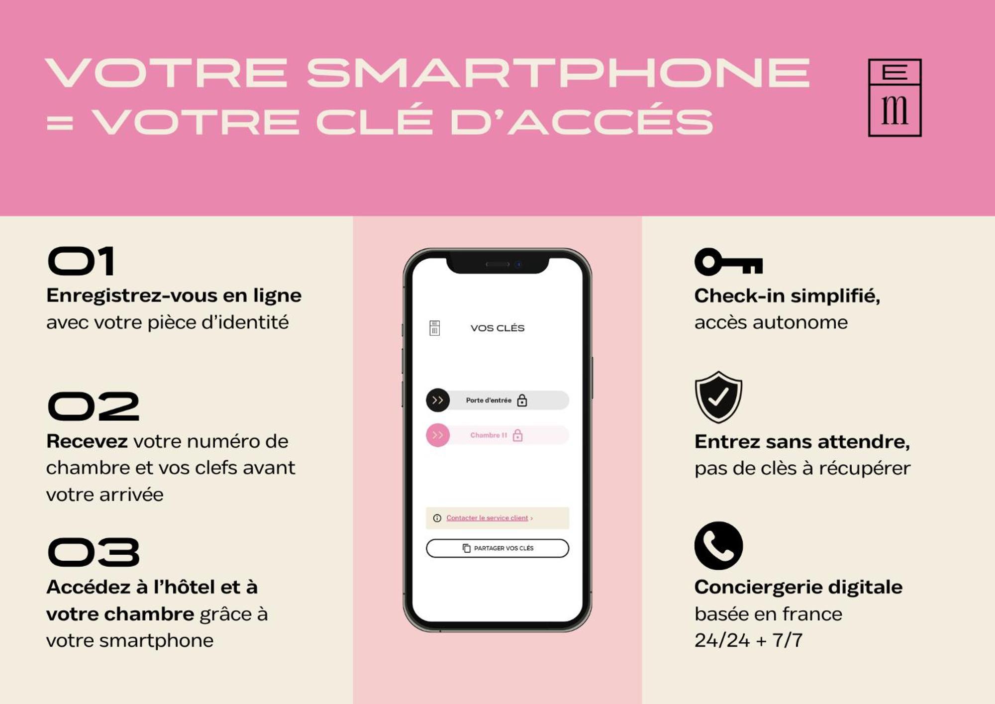 Hotel Gambettes - Entree Autonome, Reception En Ligne - Encore Mieux Limoges Exterior foto